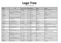 Logo Tree Rev 2.07 - January, 2016