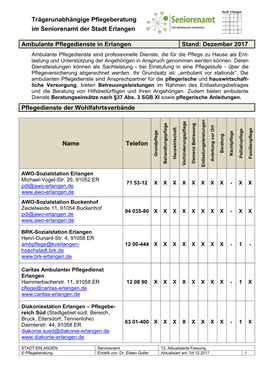 Ambulante Pflegedienste in Erlangen Stand: Dezember 2017