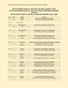 Ficm/ Fim International 6 Days Trials/ Enduro Trophy 1