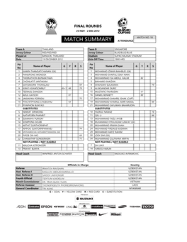 Match Summary Attendance