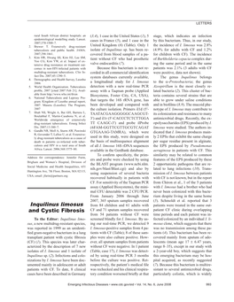 Inquilinus Limosus and Cystic Fibrosis