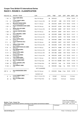 Round 6 - Classification