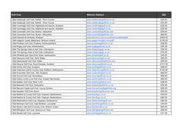 Golf Club Website Address BID