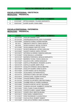 Obstetricia Modalidad: Presencial N° Código Apellidos Y Nombres