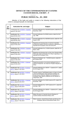 OFFICE of the COMMISSIONER of CUSTOMS CUSTOM HOUSE, COCHIN – 9 - - - - - PUBLIC NOTICE No