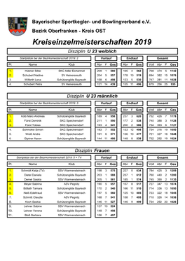 Kreiseinzelmeisterschaften 2019 Disziplin U 23 Weiblich