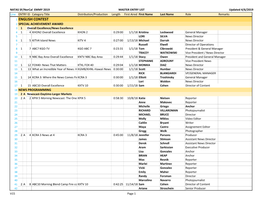 Emmy 2019 Master.Xlsx