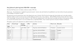 Amy Johnson's Pilot Log Book 1928-1938