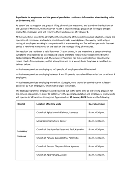 Rapid Tests for Employees and the General Population Continue – Information About Testing Units on 30 January 2021 As Part Of