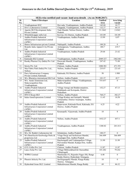 Annexure to the Lok Sabha Starred Question No.104 for 11Th February, 2019