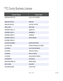 TTC County Business Licenses