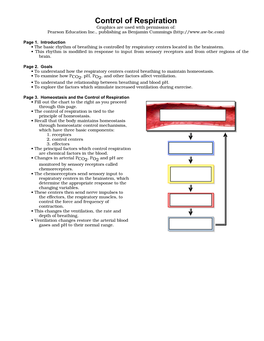 Control of Respiration Graphics Are Used with Permission Of: Pearson Education Inc., Publishing As Benjamin Cummings (