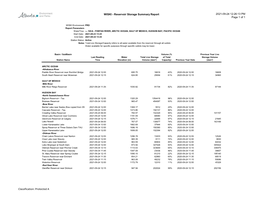 Reservoir Storage Summary Report 2021-09-02 7:44:14 AM Page 1 of 2