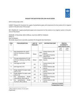 05 November 2019 SUBJECT: Request for Quotation for Supply Of