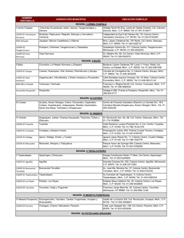 Nombre Ventanilla Jurisdicción Municipios Ubicación Domicilio