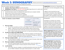 Week 3: SUNOGRAPHY Pictures and More At: Carbondalepubliclibrary.Org/Png Harness the Power of the Sun to Create Art & Charge Your Devices!