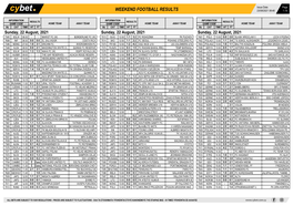 Weekend Football Results Weekend Football