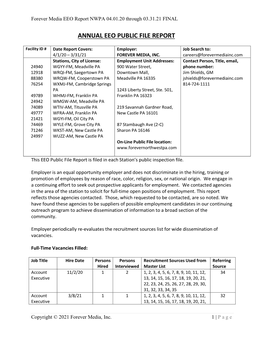 EEO Report NWPA 04.01.20 Through 03.31.21 FINAL