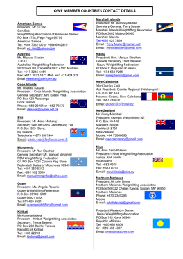 Owf Member Countries Contact Details