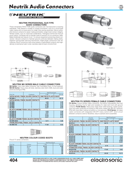 Neutrik Audio Connectors CODE