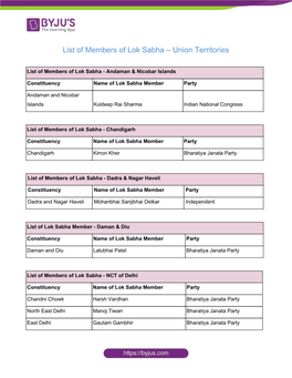 List of Members of Lok Sabha – Union Territories