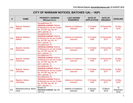 City of Warsaw Notices, Batches 1(A) – 16(P)