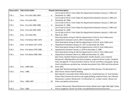 Times-Call Inventory F