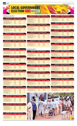 Local Government Election 2018 Results