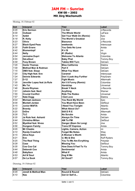 JAM FM – Sunrise KW 08 – 2002 Mit Jörg Wachsmuth