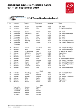 U14 Team Nordwestschweiz