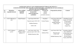 DATELE DE CONTACT ALE CONSILIILOR ELECTORALE DE NIVELUL I CONSTITUITE PENTRU ORGANIZAREA ȘI DESFĂȘURAREA ALEGERILOR LOCALE GENERALE DIN DATA DE 20 OCTOMBRIE 2019 Nr