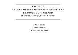 TABLE of CHURCH of IRELAND PARISH REGISTERS THROUGHOUT IRELAND (Baptisms, Marriages, Burials & Copies) ______