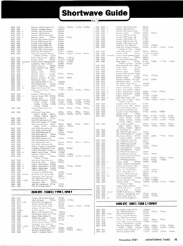 Shortwave Guide