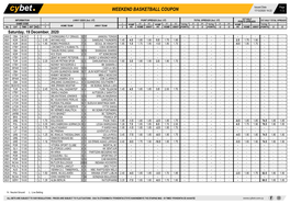 Weekend Basketball Coupon 17/12/2020 14:22 1 / 2