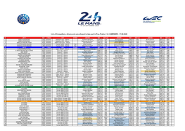 To Read the 2020 Le Mans 24 Hours Entry List, Click Here