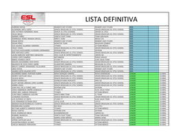 Lista Definitiva