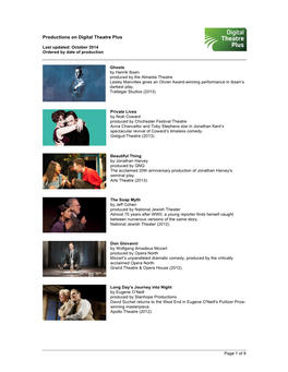 Productions on Digital Theatre Plus