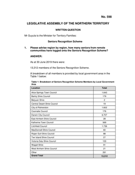 No. 598 LEGISLATIVE ASSEMBLY of the NORTHERN TERRITORY