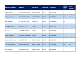 Pharmacy Name Address Location Postcode Telephone AFTER SUNDAY 7PM