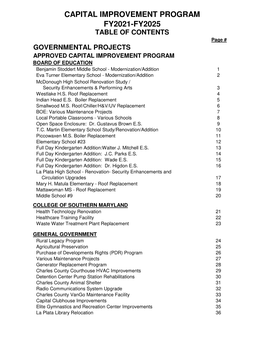 Capital Improvement Program Fy2021-Fy2025