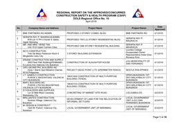 CSHP) DOLE-Regional Office No