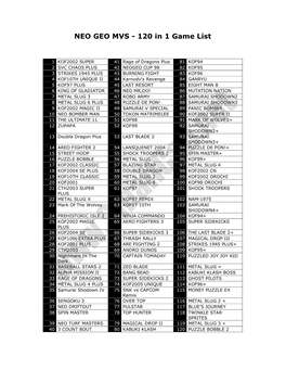 NEO GEO MVS - 120 in 1 Game List