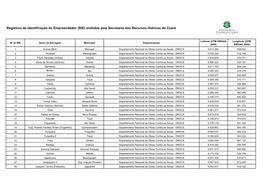 REGISTROS RESUMO R03.Xlsx