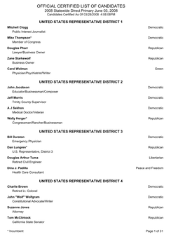 OFFICIAL CERTIFIED LIST of CANDIDATES 2008 Statewide Direct Primary June 03, 2008 Candidates Certified As of 03/28/2008 4:08:08PM