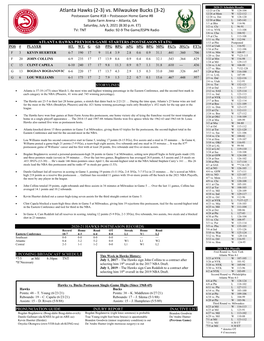 Atlanta Hawks (2-3) Vs. Milwaukee Bucks (3-2) 12/23 at Chi W 124-104 12/26 at Mem W 122-112 Postseason Game #18 – Postseason Home Game #8 12/28 Vs