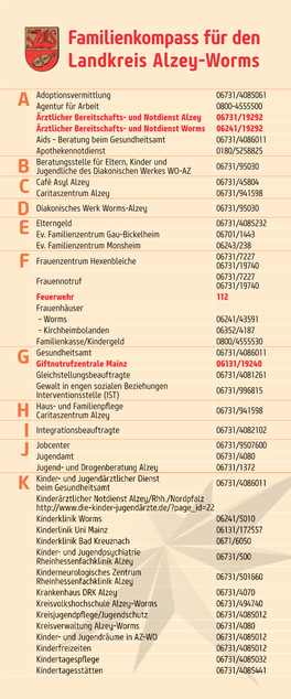 Familienkompass Für Den Landkreis Alzey-Worms