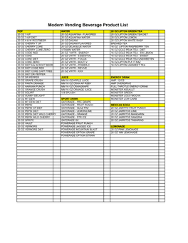 Modern Vending Beverage Product List