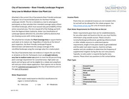 River Friendly Landscape Program Very Low to Medium Water-Use Plant List