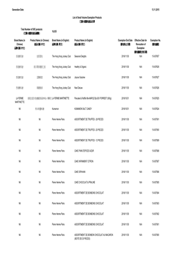 SVE Exempted Products (13.11.2015)