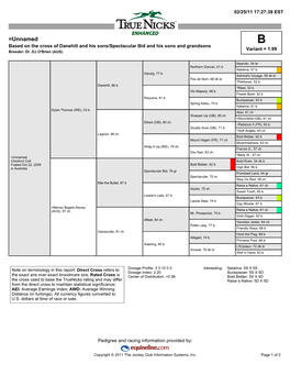 =Unnamed B Based on the Cross of Danehill and His Sons/Spectacular Bid and His Sons and Grandsons Variant = 1.99 Breeder: Dr